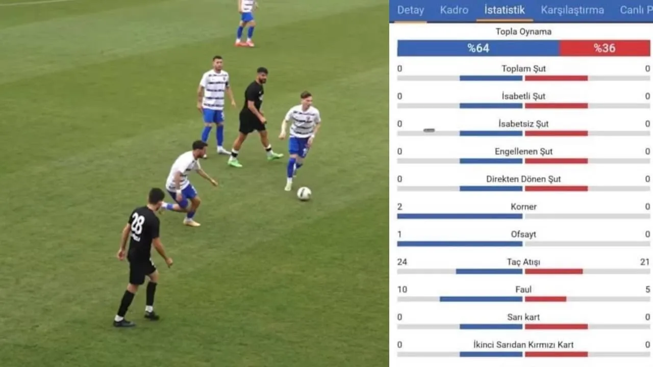 2023-2024 sezonunda TFF 2. Lig’de oynanan ve 0-0 eşitlikle sona eren Ankaraspor-Nazillispor maçında yaşananlar bahis soruşturmasının başlamasına neden olmuştu, mücadele 'Şut çekilmeyen maç' olarak sosyal medyada hayli dikkat çekmişti.