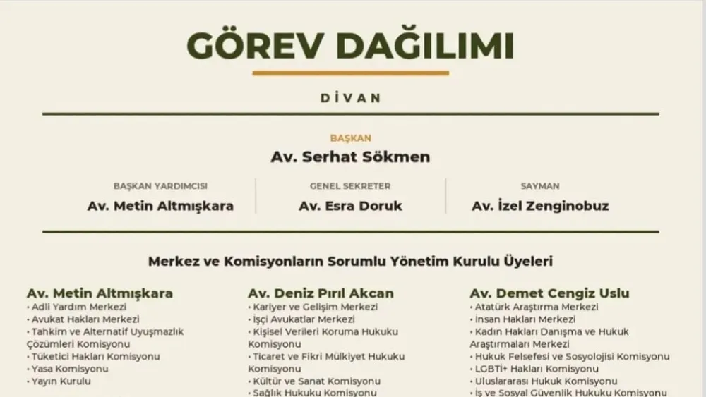 İzmir Barosu'nda yeni yönetimin görev dağılımı belli oldu